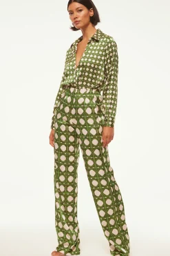 RITA PANT