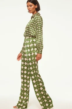 RITA PANT
