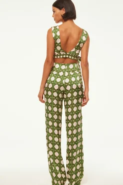 RITA PANT